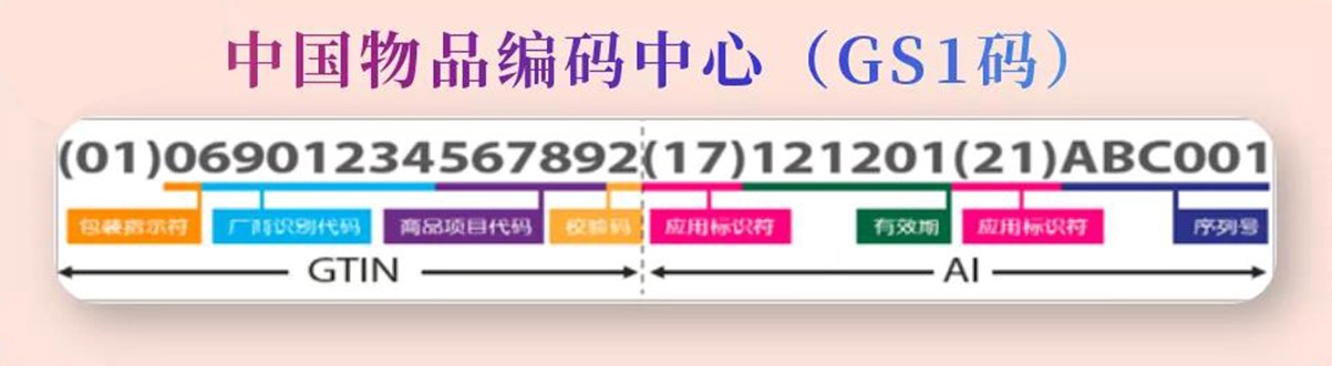 揭开其含义和背后的故事