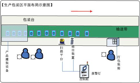 参考示意图