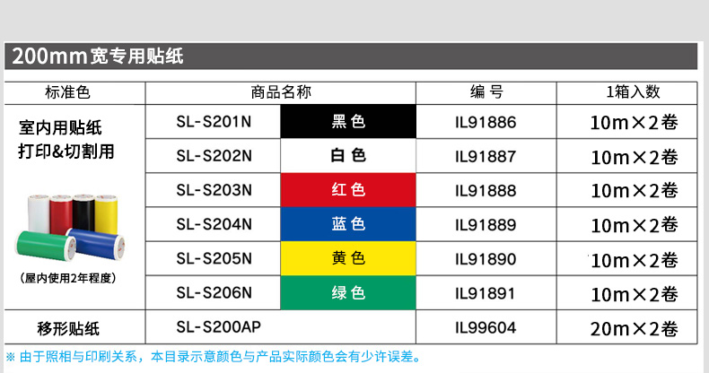 CPM-200GC彩色标识贴纸打印机