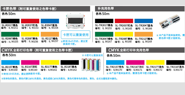 CPM-200GC彩色标识贴纸打印机