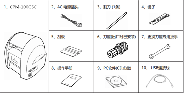 产品配置1.png