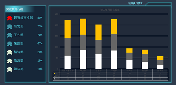 鎵ц鏁版嵁.png