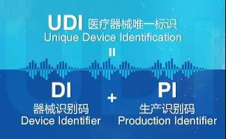 医疗器械udi